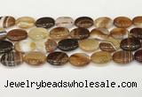 CAA4669 15.5 inches 15*20mm oval banded agate beads wholesale