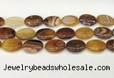 CAA4677 15.5 inches 18*25mm oval banded agate beads wholesale