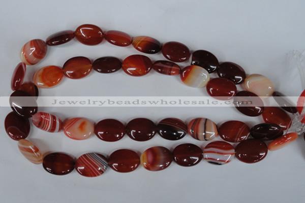 CAG3195 15.5 inches 15*20mm oval red line agate beads