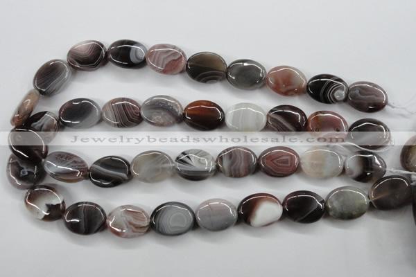 CAG3724 15.5 inches 15*20mm oval botswana agate beads wholesale