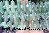 CBBS69 15 inches 8*30mm - 9*33mm hexahedral prism green aventurine beads