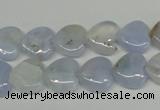 CBC34 15.5 inches 12*12mm heart blue chalcedony beads wholesale