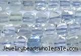 CCU900 15 inches 5mm - 6mm faceted cube gemstone beads