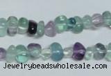 CFL330 15.5 inches 6*9mm nugget natural fluorite beads