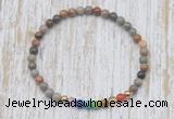 CGB7080 7 chakra 4mm polychrome jasper beaded meditation yoga bracelets