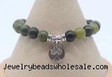 CGB7780 8mm Canadian jade bead with luckly charm bracelets