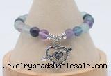 CGB7903 8mm fluorite bead with luckly charm bracelets wholesale