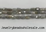 CMS1823 15.5 inches 8*12mm faceted rectangle AB-color moonstone beads