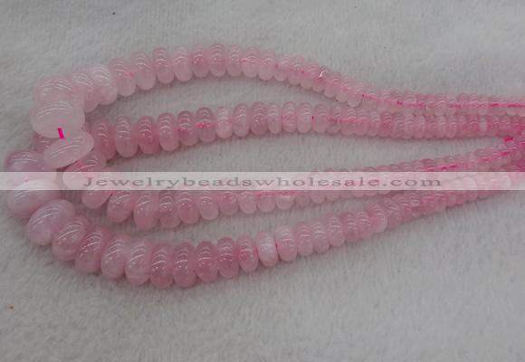 CRB1100 15.5 inches 5*8mm - 9*18mm rondelle rose quartz beads