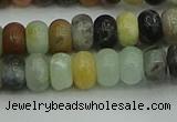 CRB2876 15.5 inches 5*8mm rondelle amazonite beads wholesale