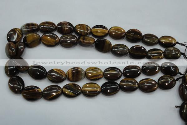 CTE98 15.5 inches 15*20mm oval yellow tiger eye beads wholesale